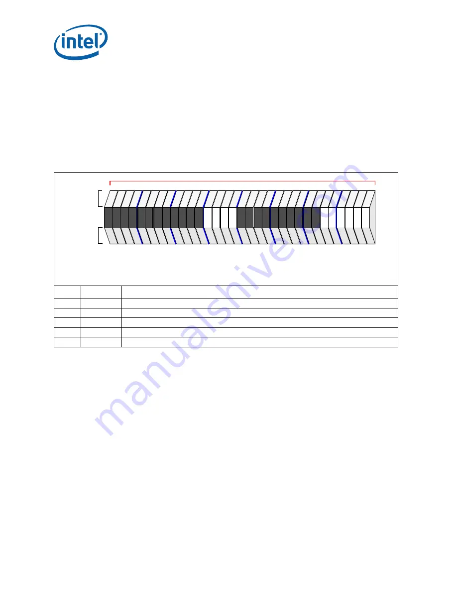 Intel 413808 I/O Developer'S Manual Download Page 422