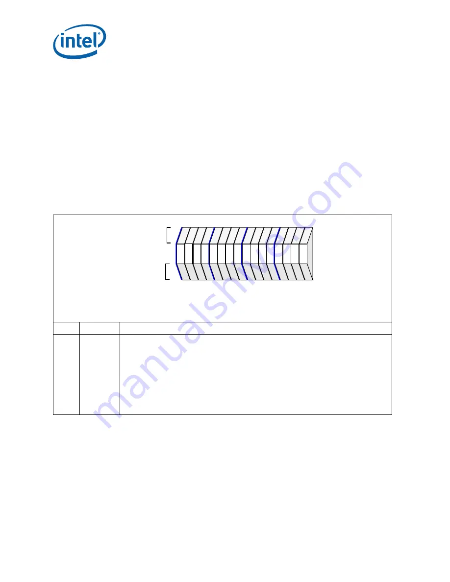 Intel 413808 I/O Developer'S Manual Download Page 434