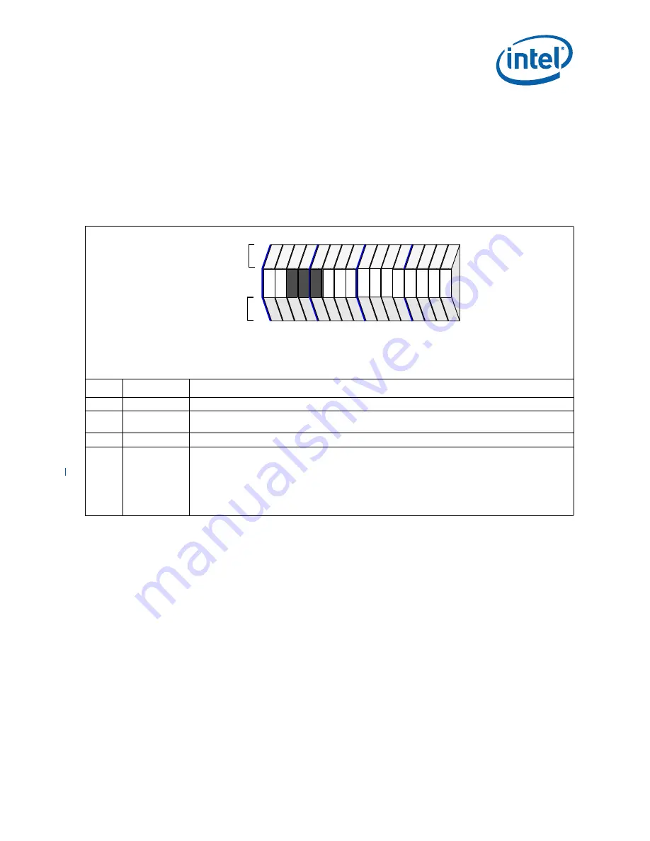 Intel 413808 I/O Developer'S Manual Download Page 437