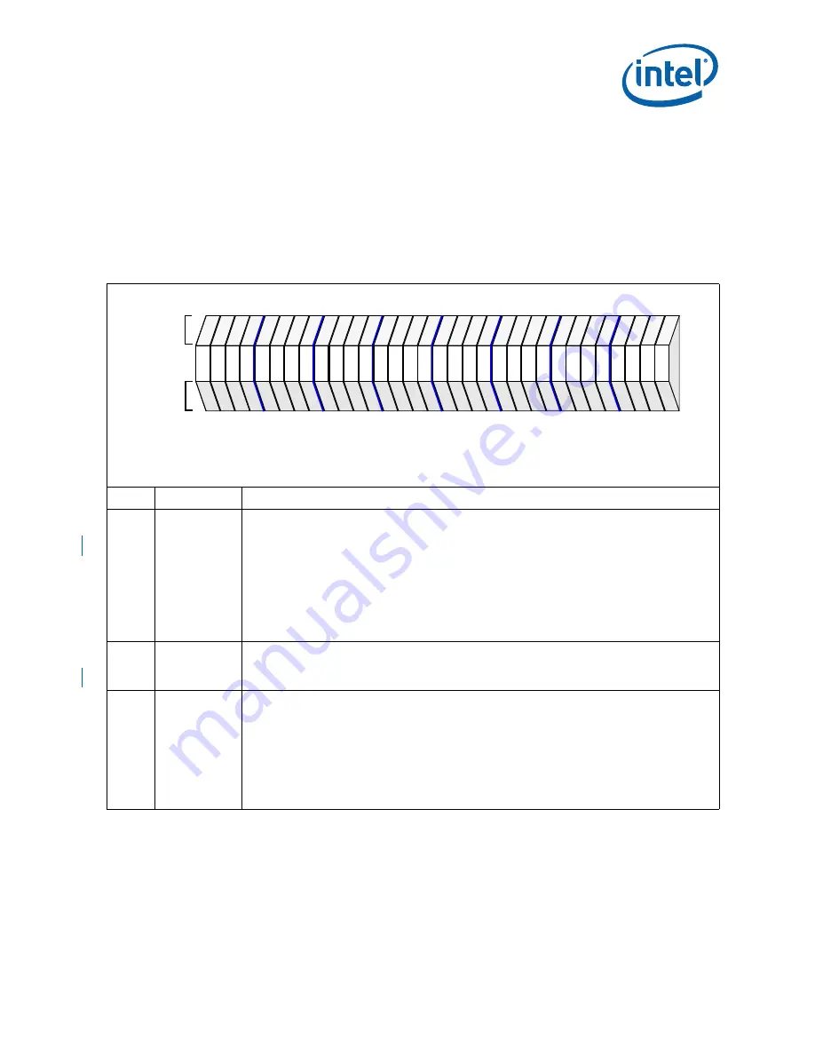 Intel 413808 I/O Developer'S Manual Download Page 439