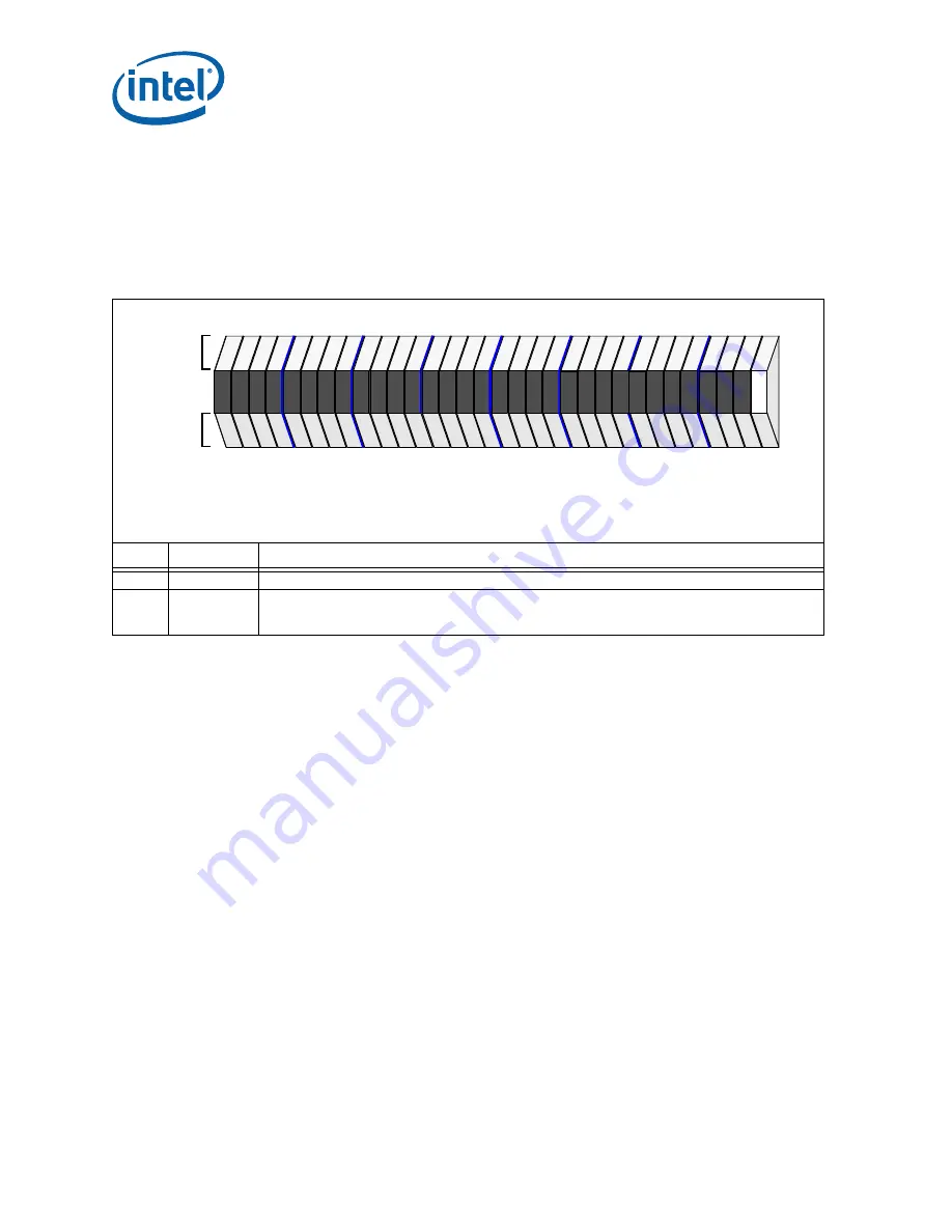 Intel 413808 I/O Developer'S Manual Download Page 440