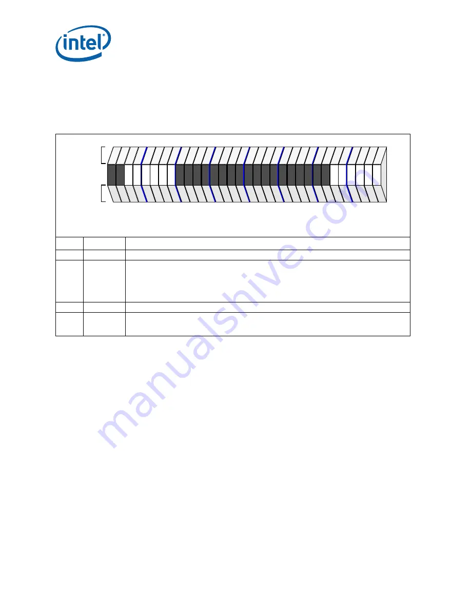 Intel 413808 I/O Developer'S Manual Download Page 450