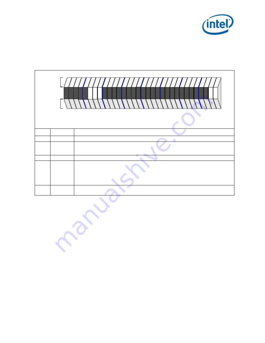 Intel 413808 I/O Developer'S Manual Download Page 451