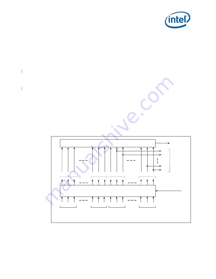 Intel 413808 I/O Developer'S Manual Download Page 469