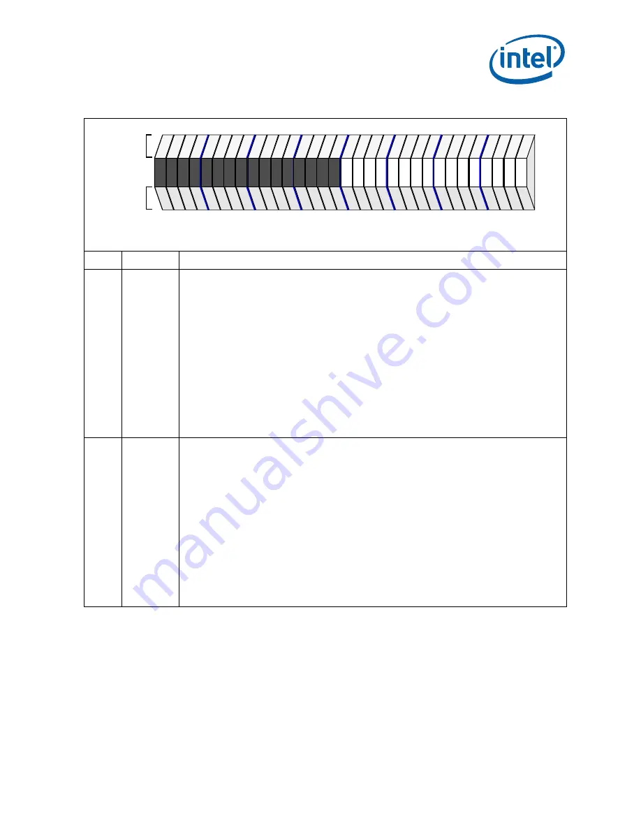 Intel 413808 I/O Developer'S Manual Download Page 477