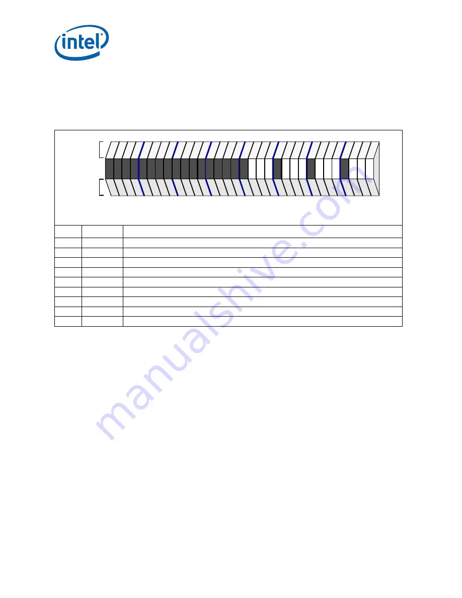 Intel 413808 I/O Developer'S Manual Download Page 482