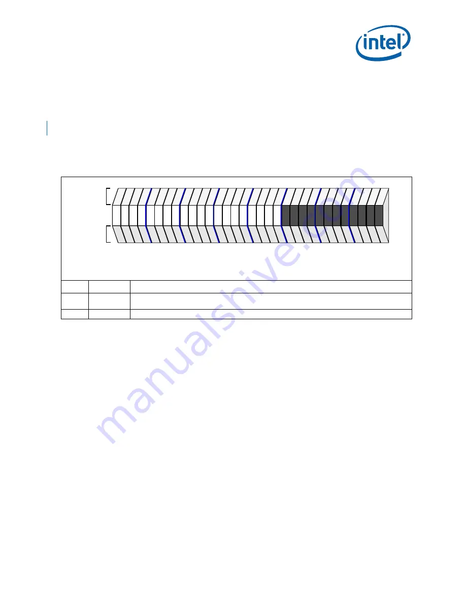 Intel 413808 I/O Developer'S Manual Download Page 505