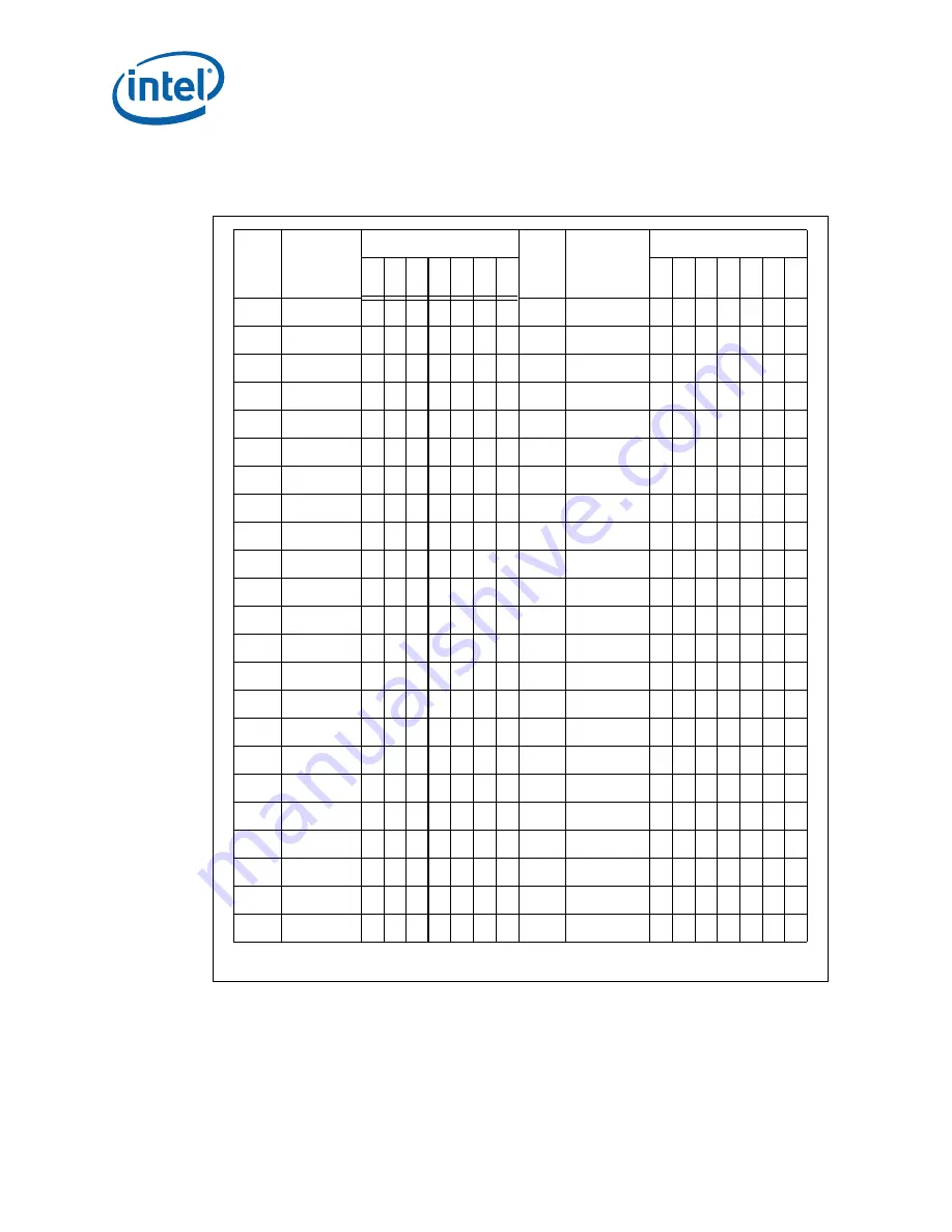 Intel 413808 I/O Developer'S Manual Download Page 524