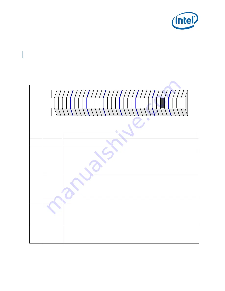 Intel 413808 I/O Developer'S Manual Download Page 559