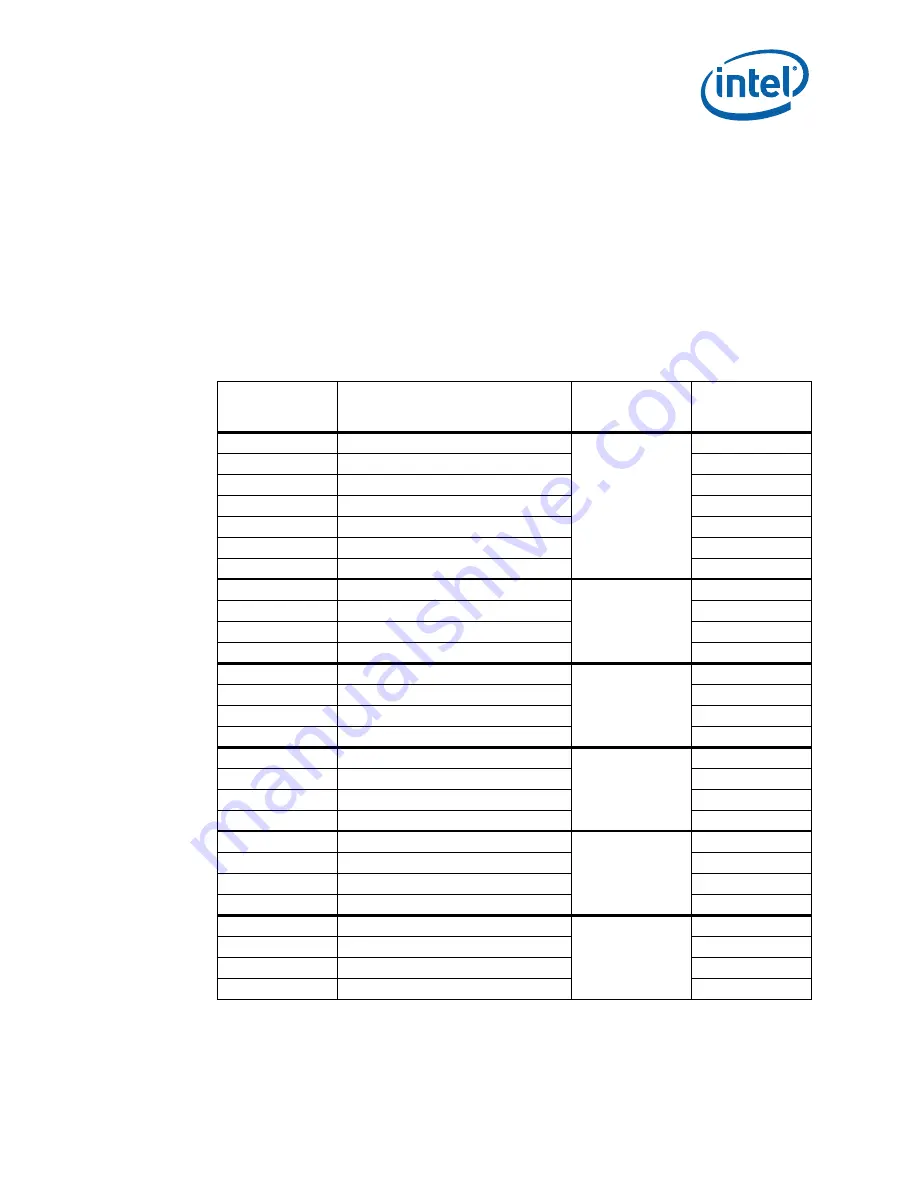 Intel 413808 I/O Developer'S Manual Download Page 581