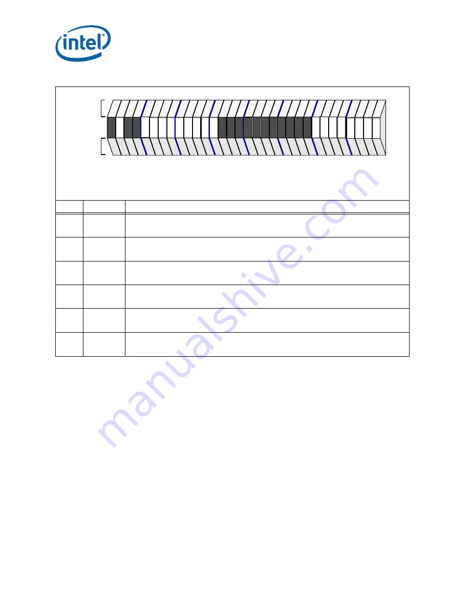 Intel 413808 I/O Developer'S Manual Download Page 594