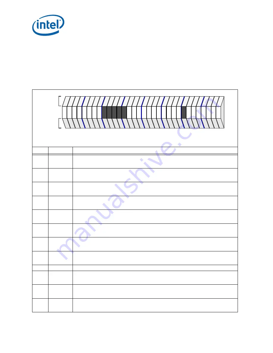 Intel 413808 I/O Developer'S Manual Download Page 598