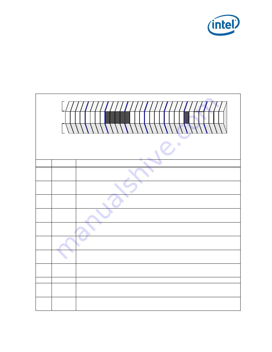 Intel 413808 I/O Developer'S Manual Download Page 605