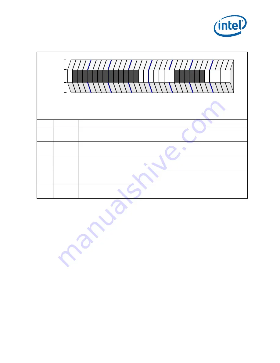 Intel 413808 I/O Developer'S Manual Download Page 611