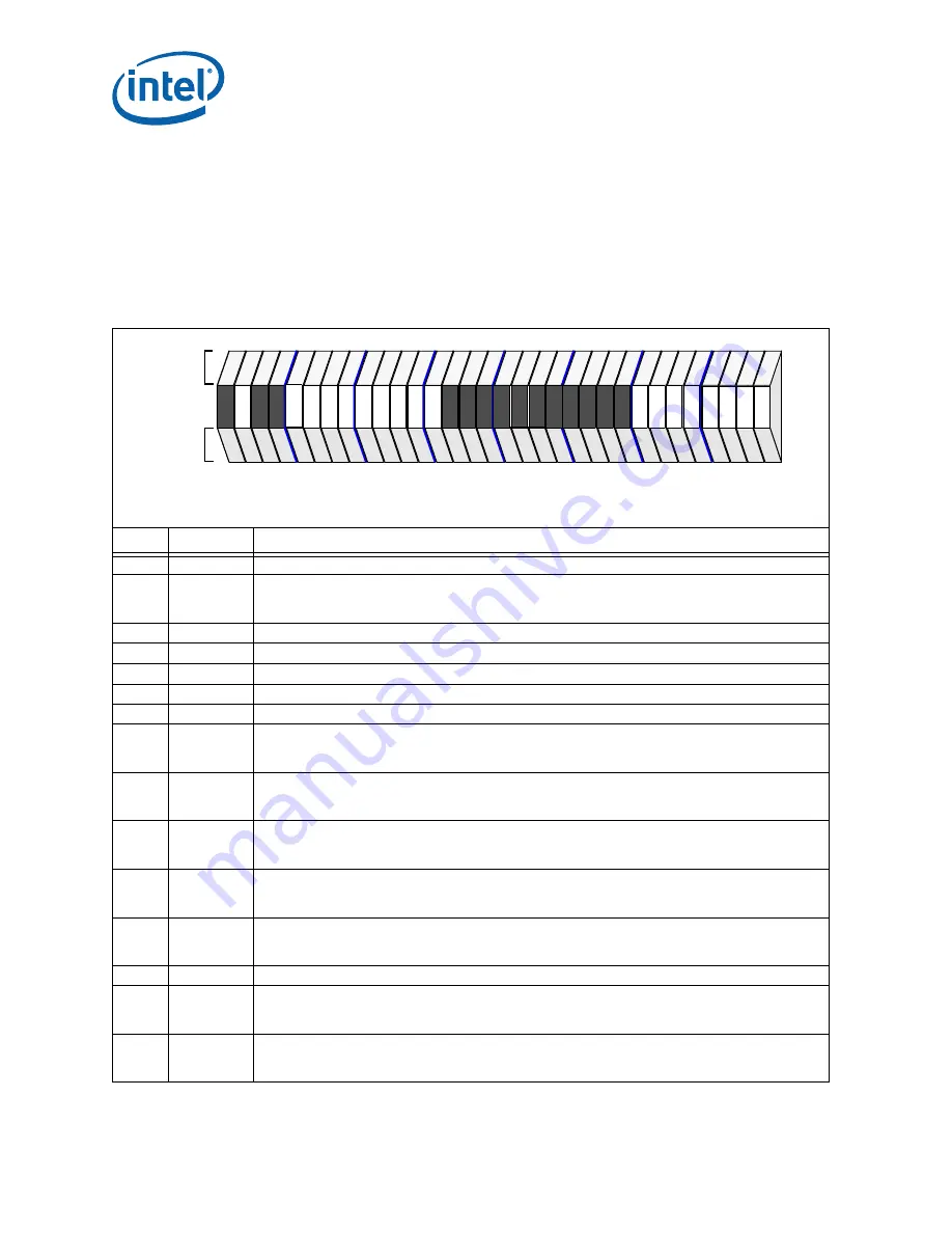 Intel 413808 I/O Developer'S Manual Download Page 614