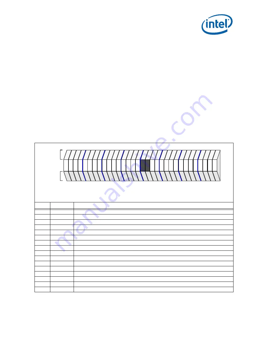 Intel 413808 I/O Developer'S Manual Download Page 619