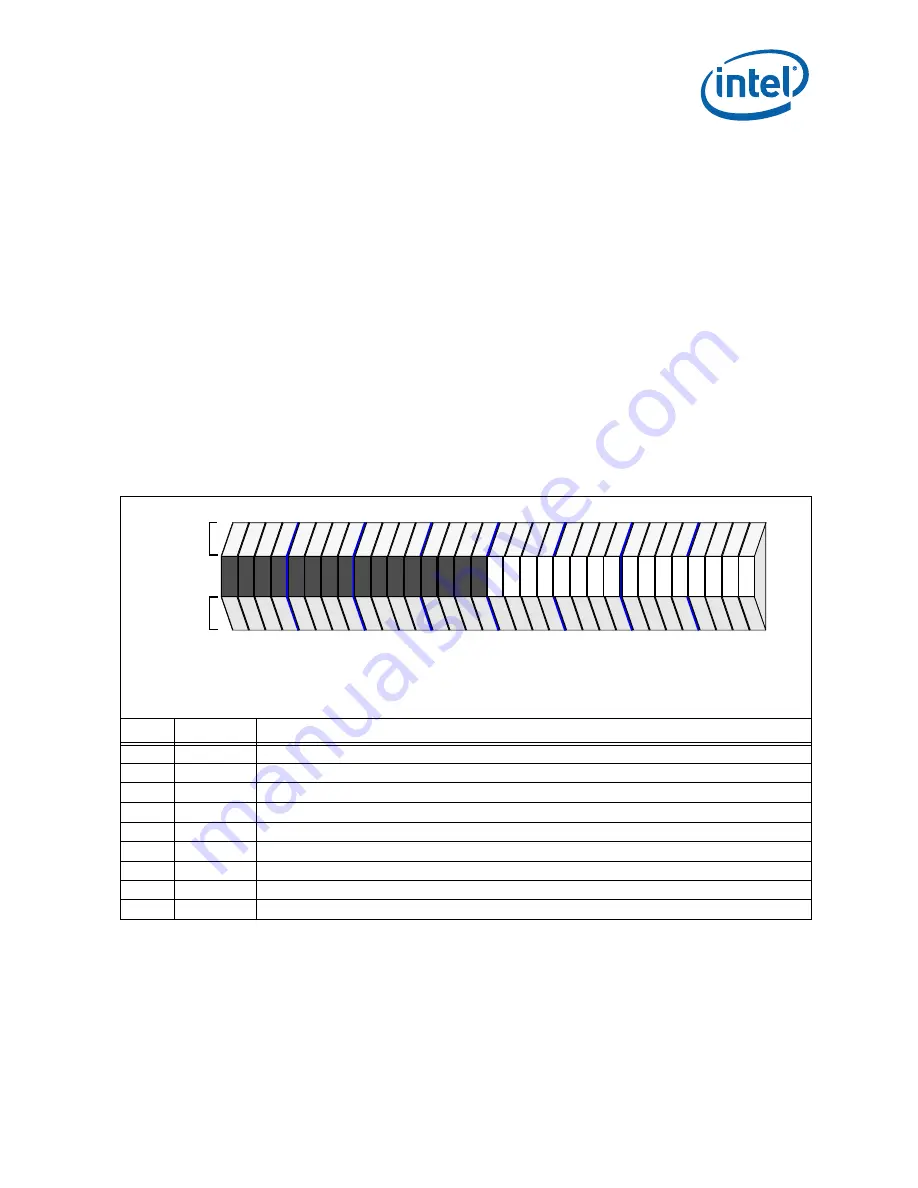 Intel 413808 I/O Developer'S Manual Download Page 621