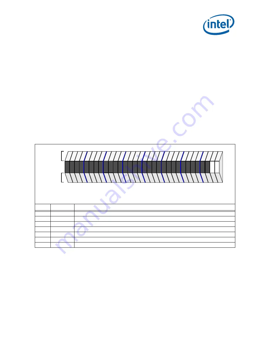 Intel 413808 I/O Developer'S Manual Download Page 623