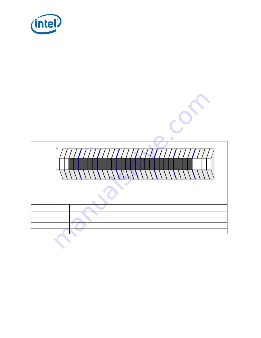 Intel 413808 I/O Developer'S Manual Download Page 626