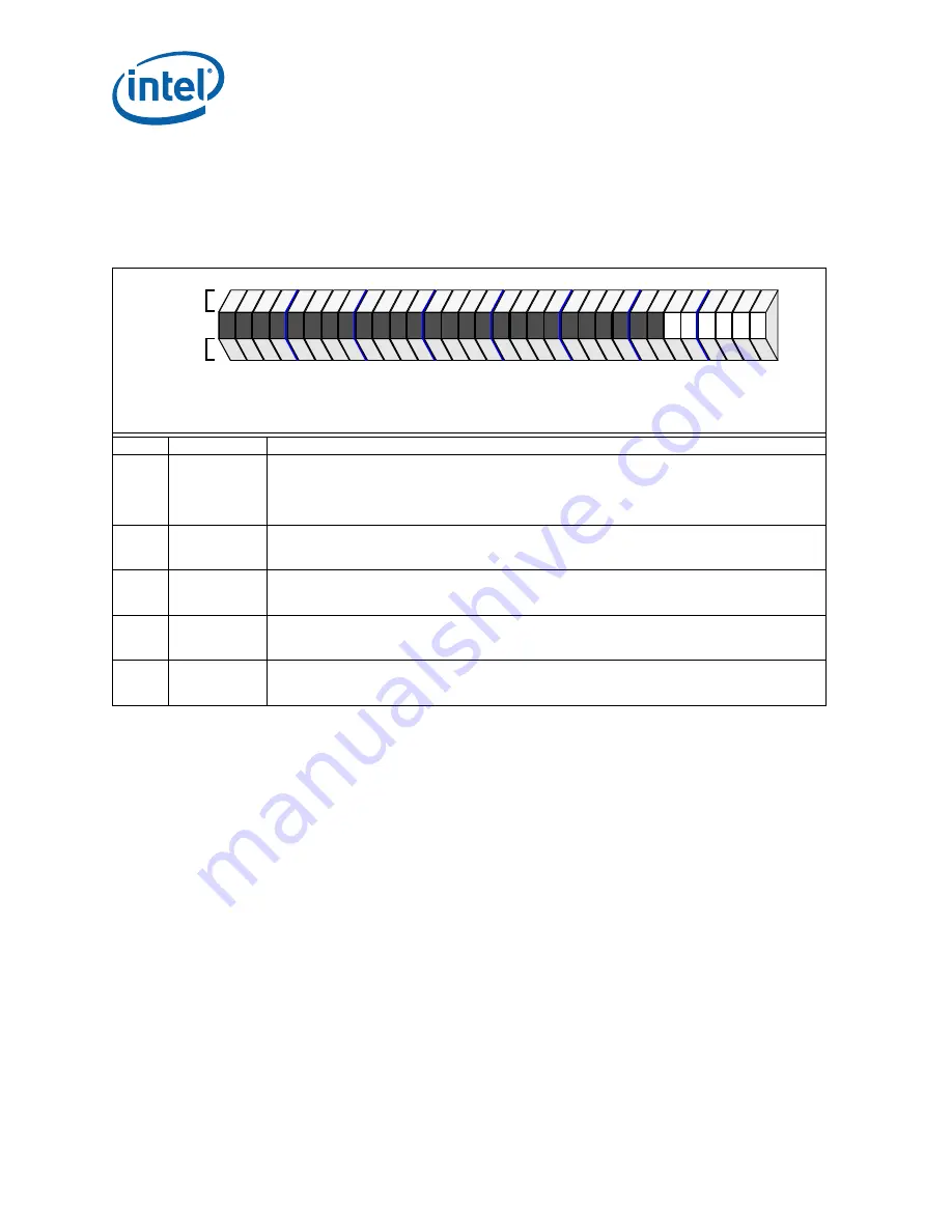 Intel 413808 I/O Developer'S Manual Download Page 634