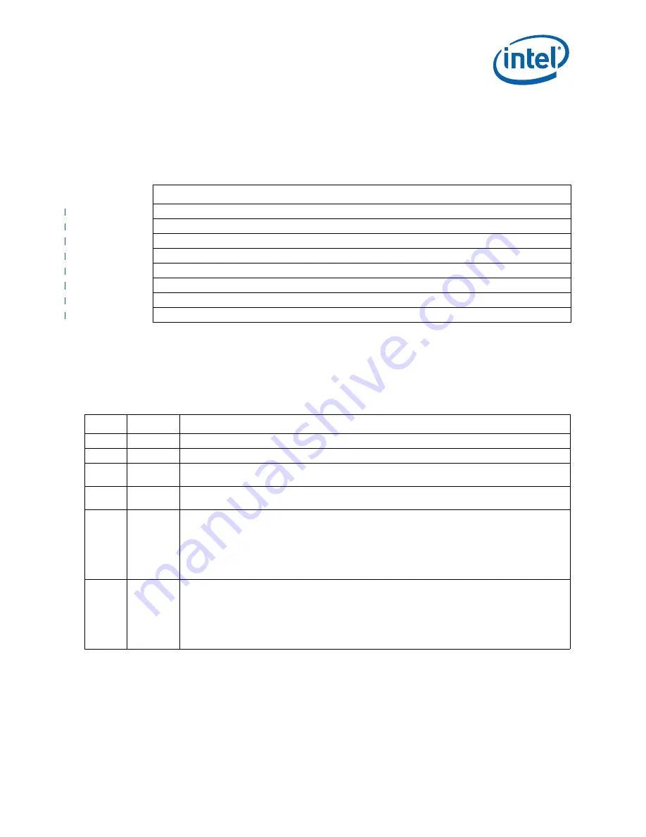 Intel 413808 I/O Developer'S Manual Download Page 655