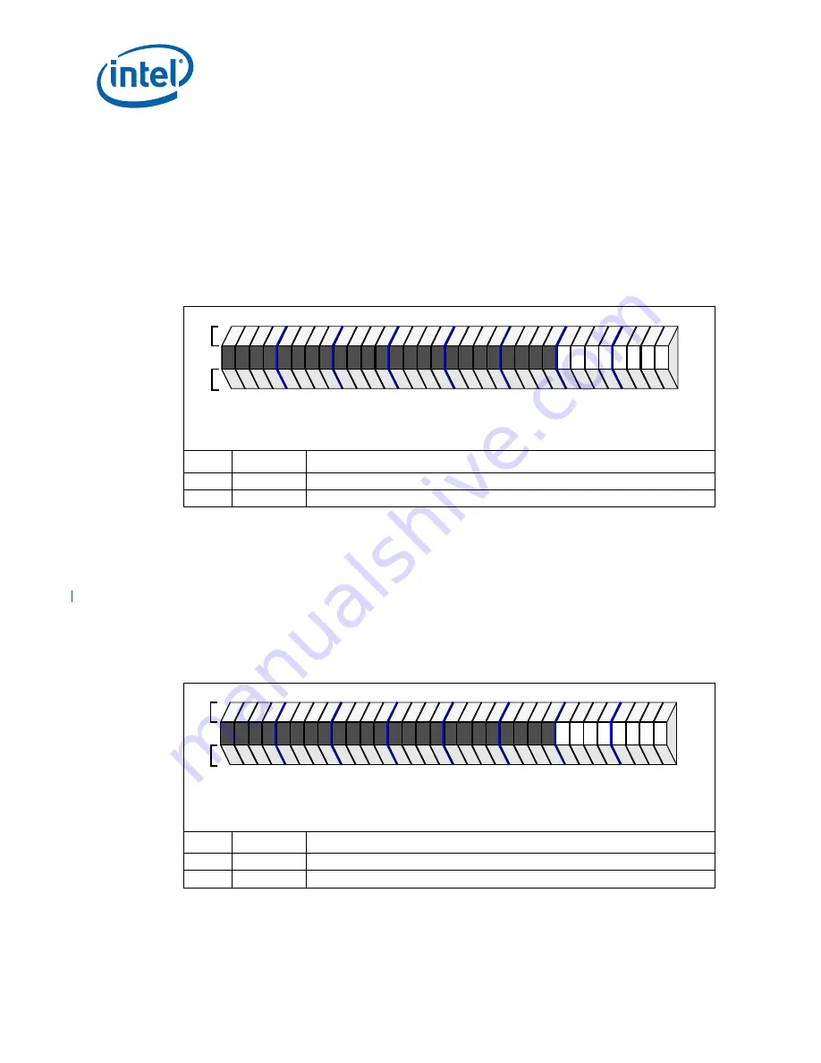 Intel 413808 I/O Developer'S Manual Download Page 670