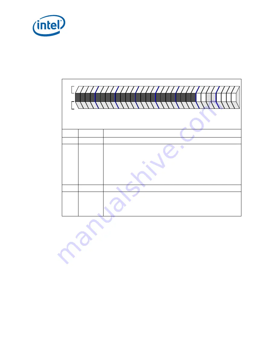 Intel 413808 I/O Developer'S Manual Download Page 674