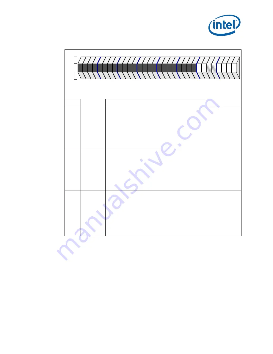 Intel 413808 I/O Developer'S Manual Download Page 675