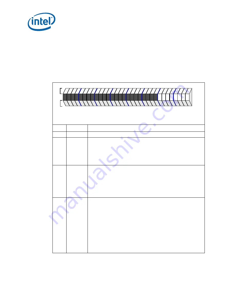 Intel 413808 I/O Developer'S Manual Download Page 676