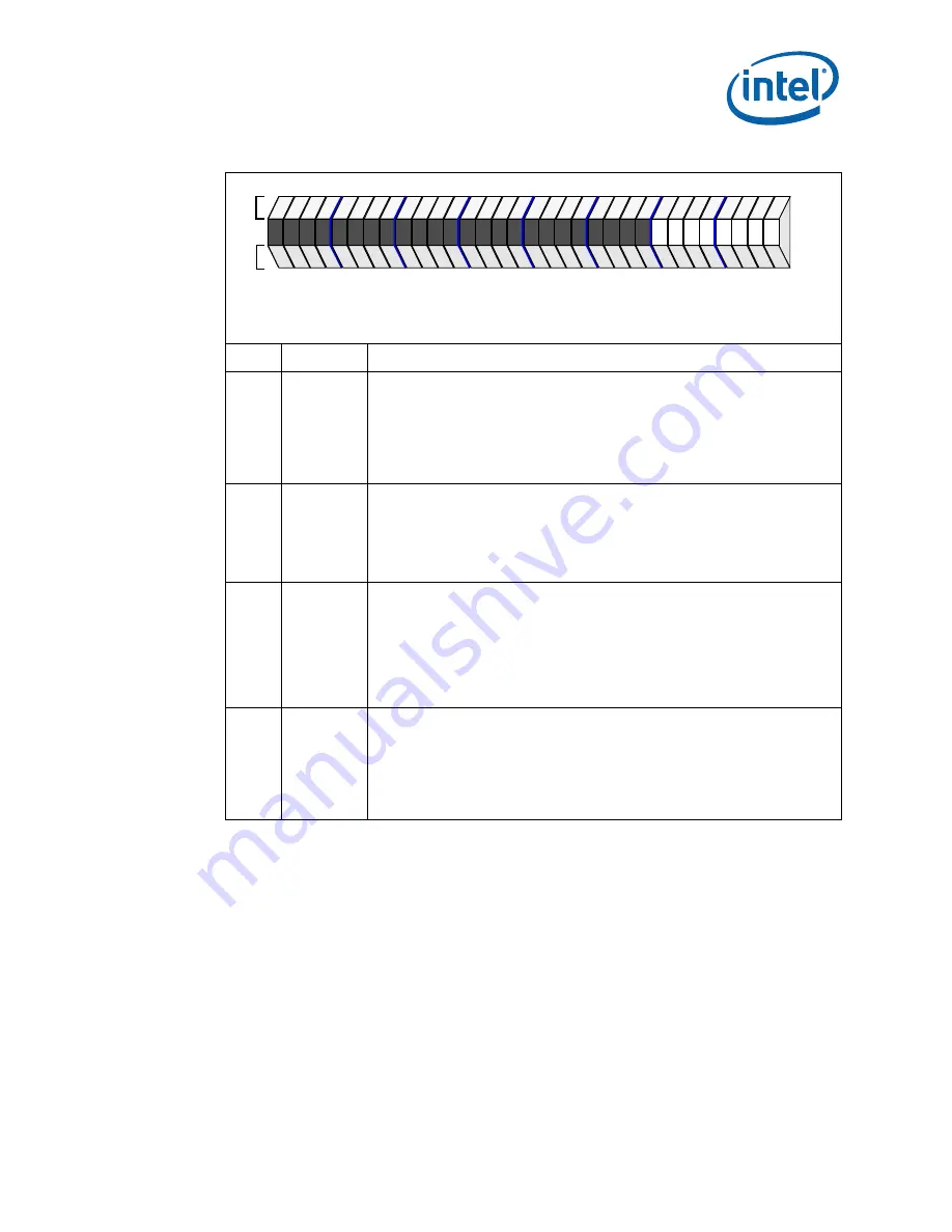 Intel 413808 I/O Developer'S Manual Download Page 677