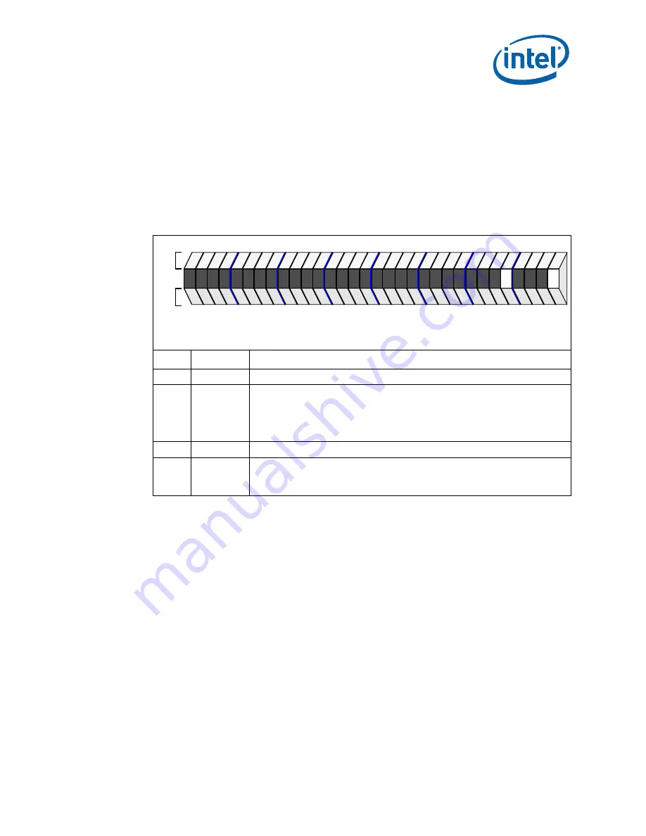 Intel 413808 I/O Developer'S Manual Download Page 683