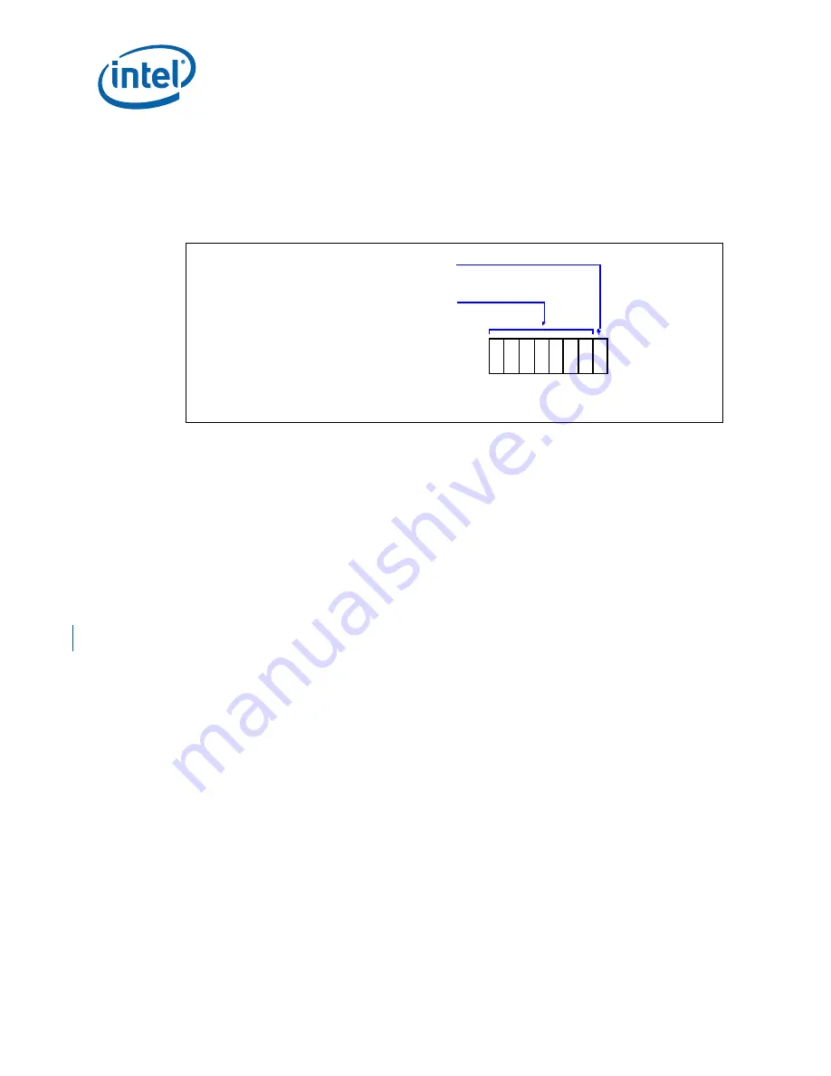 Intel 413808 I/O Developer'S Manual Download Page 698