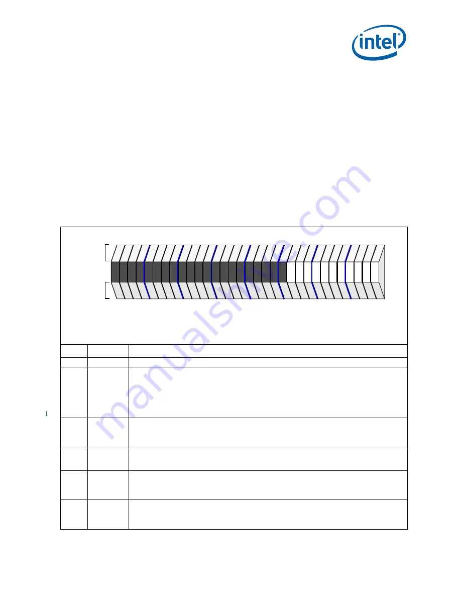 Intel 413808 I/O Developer'S Manual Download Page 717