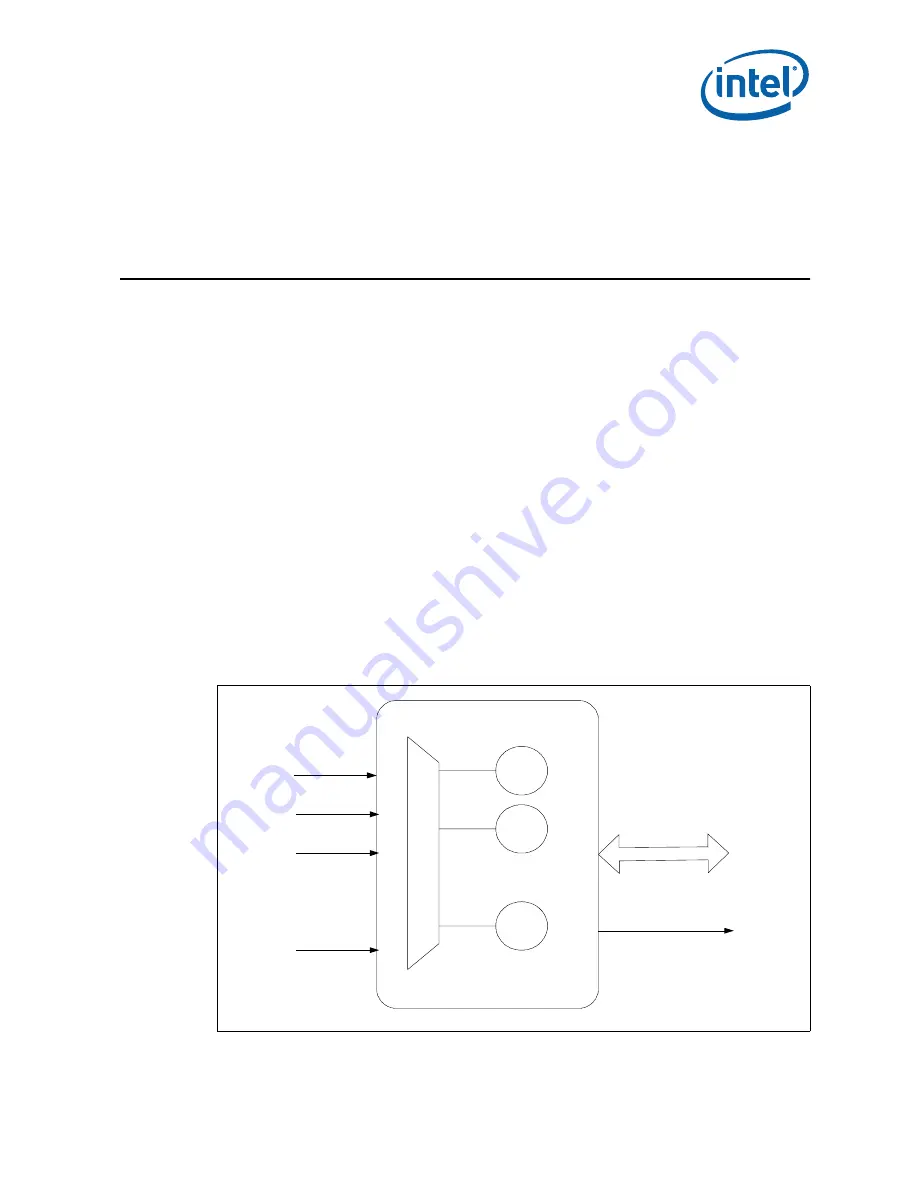 Intel 413808 I/O Developer'S Manual Download Page 729