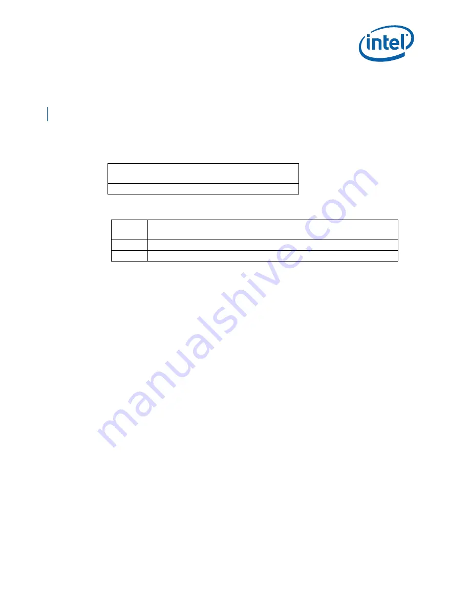 Intel 413808 I/O Developer'S Manual Download Page 745