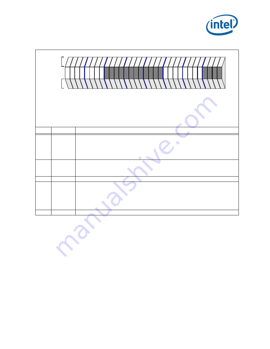 Intel 413808 I/O Developer'S Manual Download Page 755