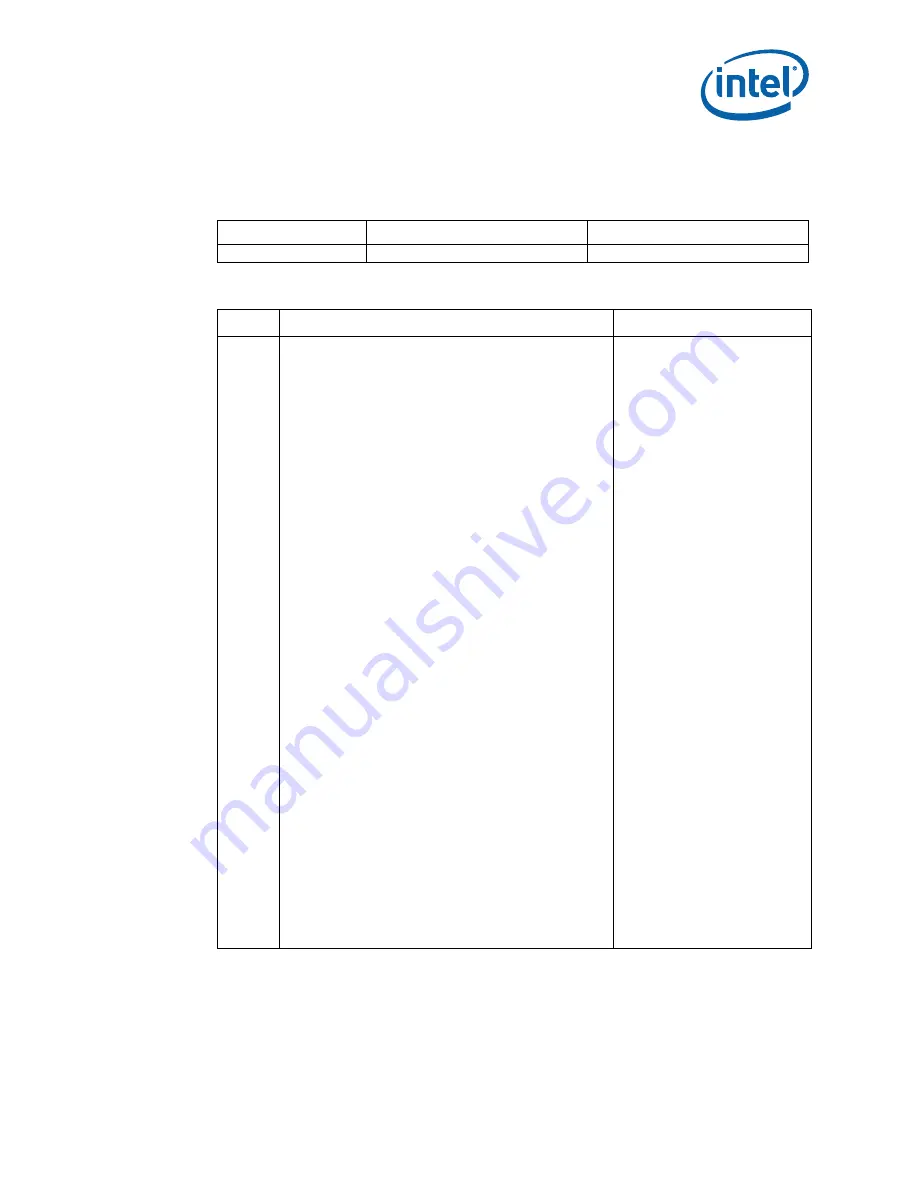 Intel 413808 I/O Developer'S Manual Download Page 775