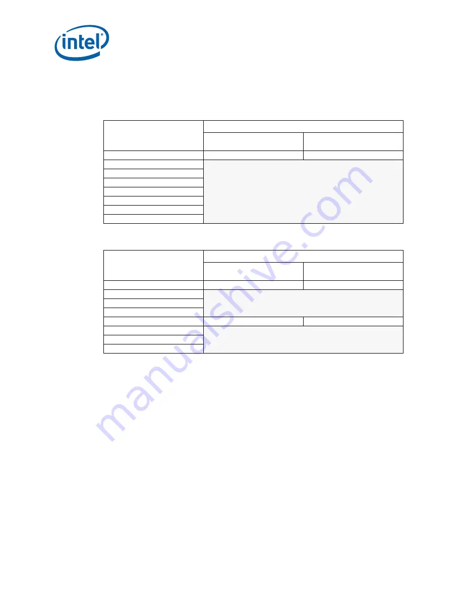 Intel 413808 I/O Developer'S Manual Download Page 778