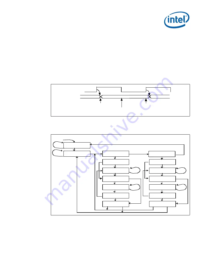 Intel 413808 I/O Developer'S Manual Download Page 785