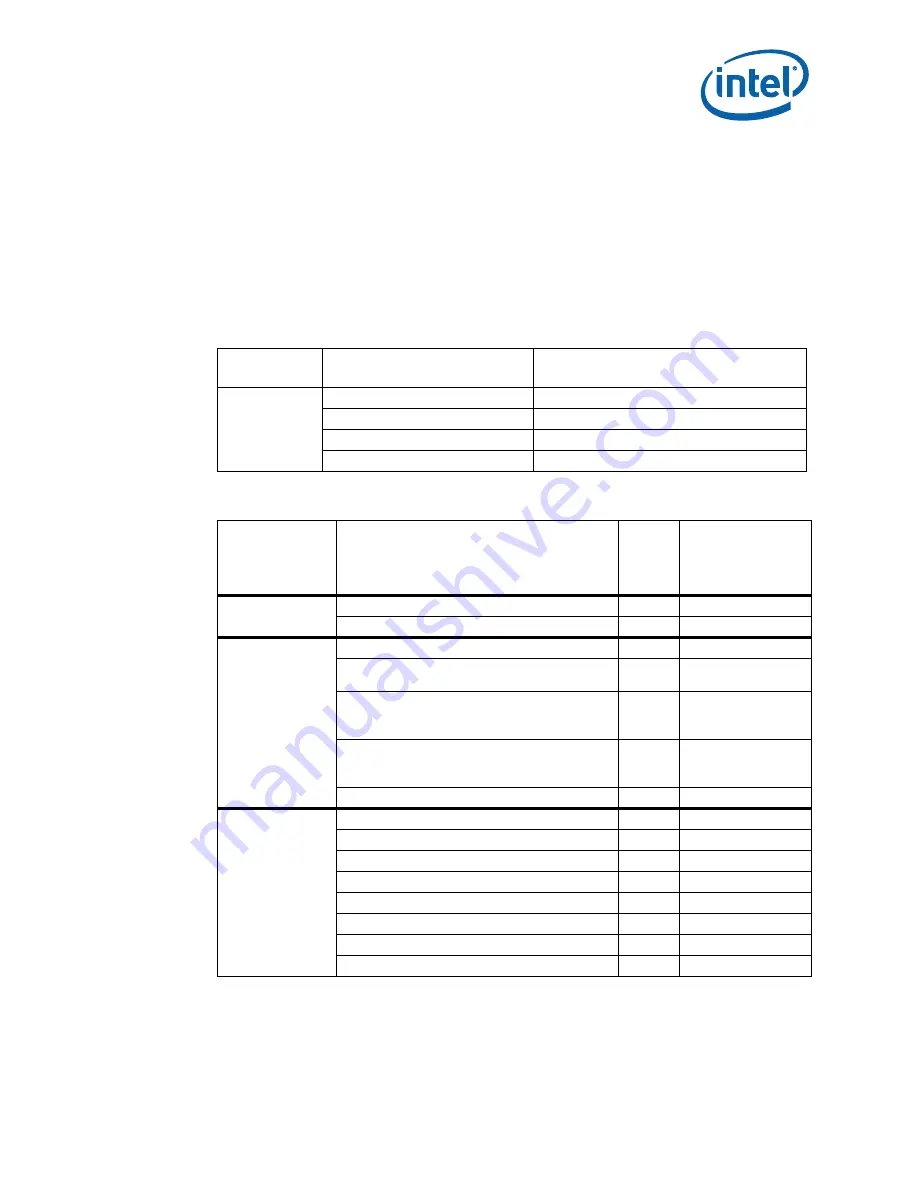 Intel 413808 I/O Developer'S Manual Download Page 803