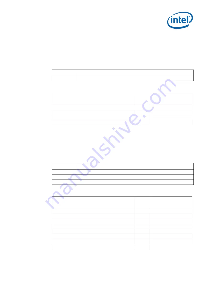 Intel 413808 I/O Developer'S Manual Download Page 805