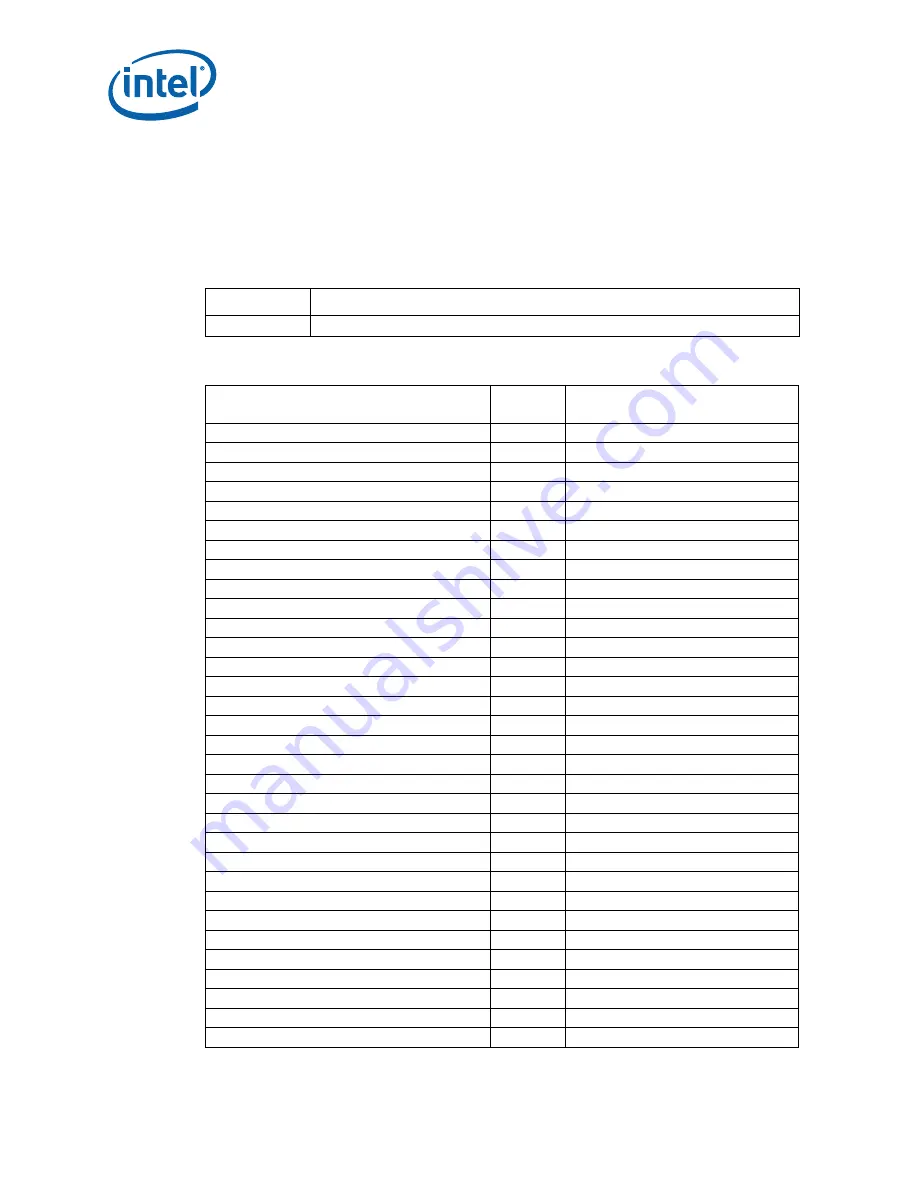 Intel 413808 I/O Developer'S Manual Download Page 808