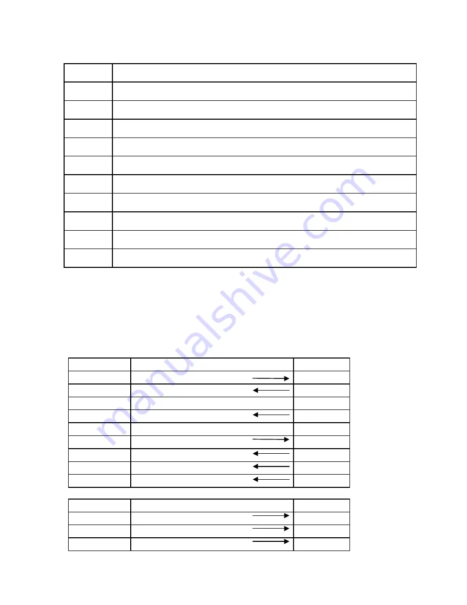 Intel 430TX User Manual Download Page 64