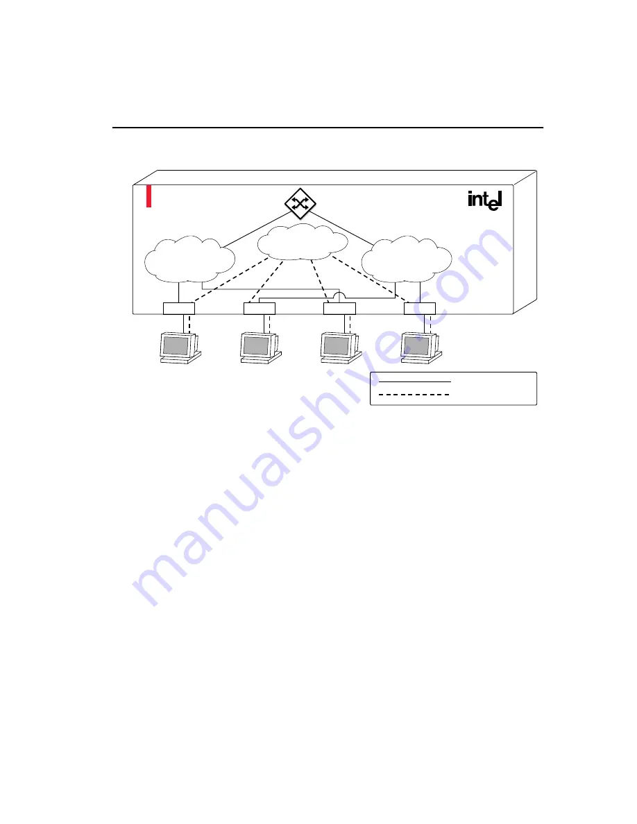 Intel 480T User Manual Download Page 97