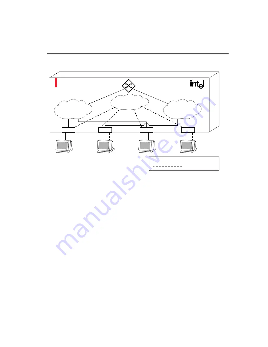 Intel 480T User Manual Download Page 215