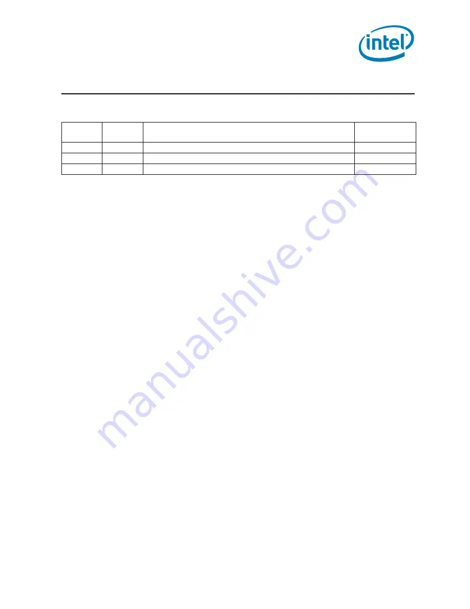 Intel 500 - DATASHEET REV 003 Datasheet Download Page 5