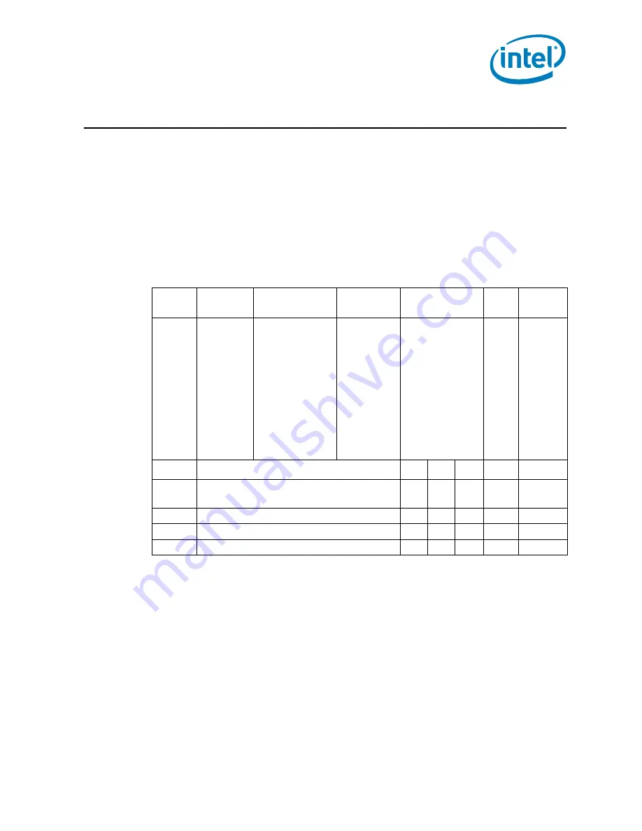 Intel 500 - DATASHEET REV 003 Datasheet Download Page 61