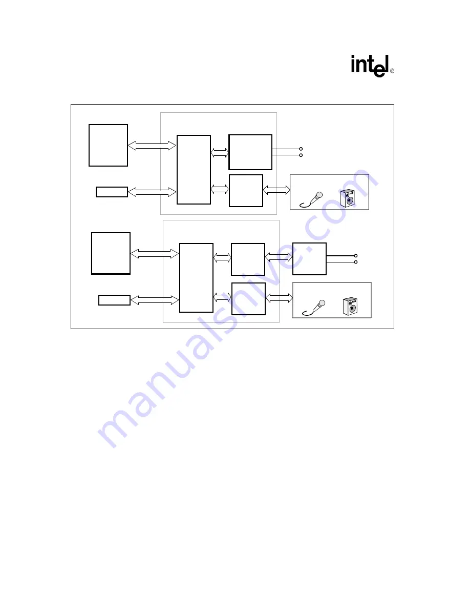 Intel 536EPXX - PRELIMINARY Datasheet Download Page 6