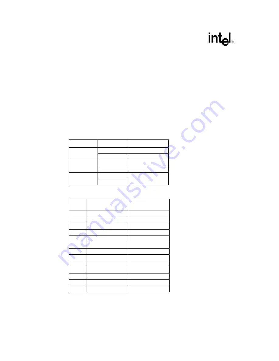 Intel 536EPXX - PRELIMINARY Datasheet Download Page 10