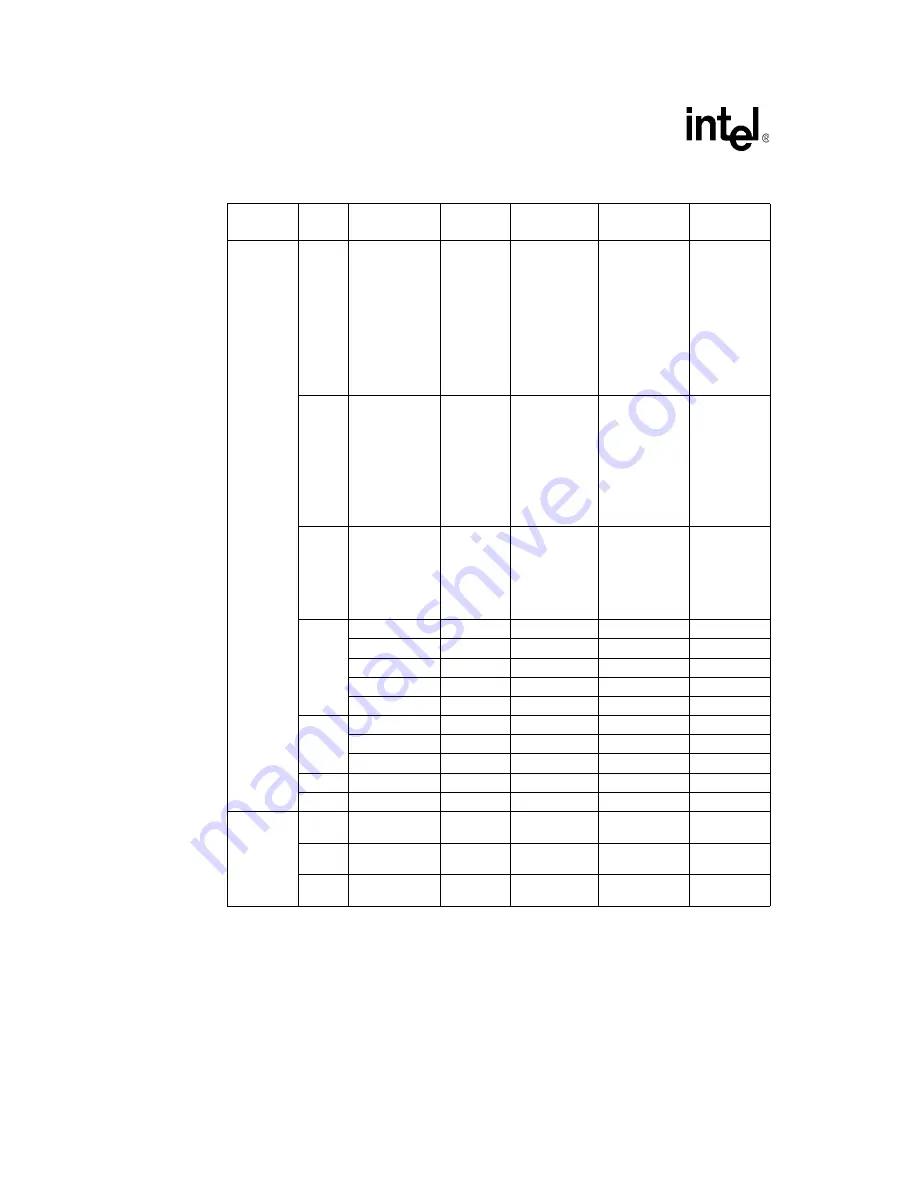 Intel 536EPXX - PRELIMINARY Datasheet Download Page 12